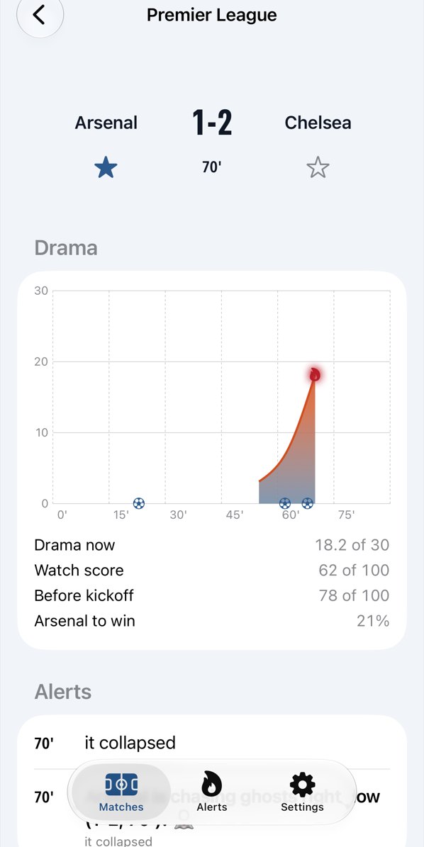 A match screen: the score, a follow star under each team, and the drama chart.